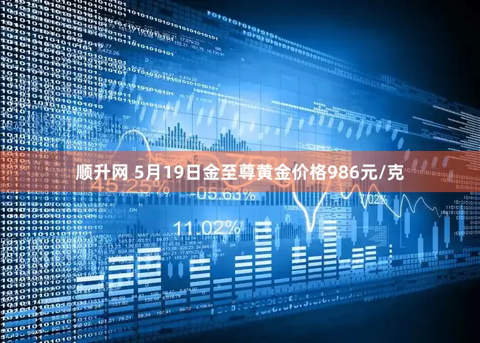 顺升网 5月19日金至尊黄金价格986元/克
