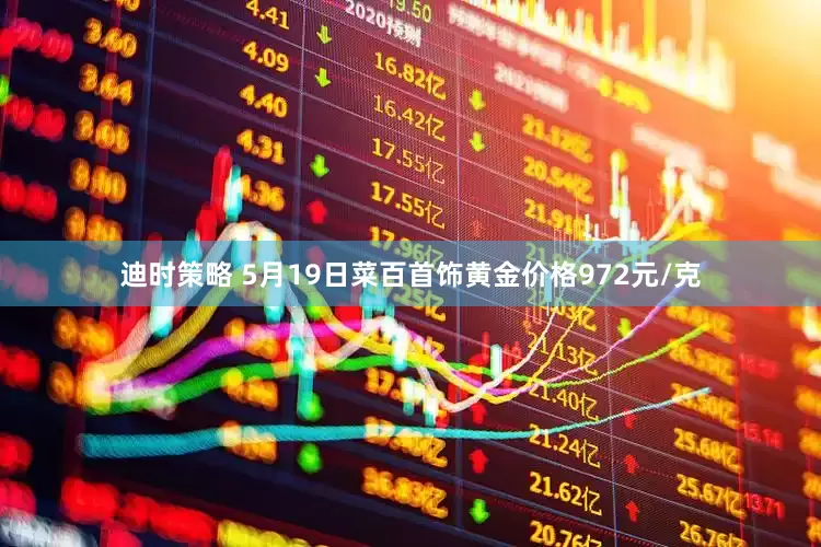 迪时策略 5月19日菜百首饰黄金价格972元/克